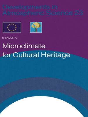 cover image of Microclimate for Cultural Heritage